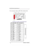 Предварительный просмотр 12 страницы AXIOMTEK DASP-52032 User Manual