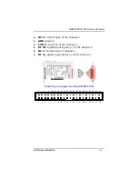 Предварительный просмотр 13 страницы AXIOMTEK DASP-52032 User Manual