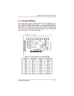 Предварительный просмотр 15 страницы AXIOMTEK DASP-52032 User Manual