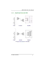 Предварительный просмотр 15 страницы AXIOMTEK DASP-52282 User Manual