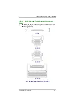 Предварительный просмотр 19 страницы AXIOMTEK DASP-52282 User Manual