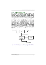 Предварительный просмотр 33 страницы AXIOMTEK DASP-52282 User Manual