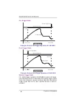 Предварительный просмотр 34 страницы AXIOMTEK DASP-52282 User Manual