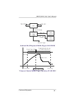 Предварительный просмотр 35 страницы AXIOMTEK DASP-52282 User Manual