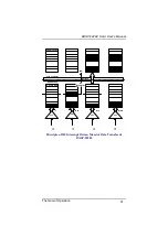 Предварительный просмотр 37 страницы AXIOMTEK DASP-52282 User Manual