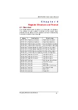 Предварительный просмотр 43 страницы AXIOMTEK DASP-52282 User Manual