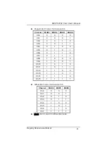 Предварительный просмотр 47 страницы AXIOMTEK DASP-52282 User Manual