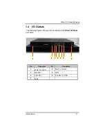 Preview for 13 page of AXIOMTEK DSA-132 Series User Manual