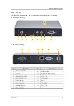 Preview for 15 page of AXIOMTEK DSB320-842 Series User Manual