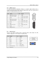 Preview for 43 page of AXIOMTEK DSB320-842 Series User Manual