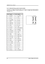 Preview for 46 page of AXIOMTEK DSB320-842 Series User Manual