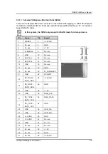 Preview for 47 page of AXIOMTEK DSB320-842 Series User Manual