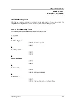 Preview for 71 page of AXIOMTEK DSB320-842 Series User Manual