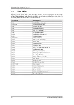 Preview for 16 page of AXIOMTEK E38M561100 User Manual