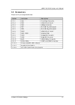 Preview for 29 page of AXIOMTEK eBOX100-51R-DC-3965U User Manual