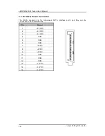 Предварительный просмотр 44 страницы AXIOMTEK eBOX530-830-FL User Manual