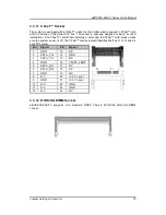 Предварительный просмотр 45 страницы AXIOMTEK eBOX530-830-FL User Manual