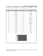 Предварительный просмотр 51 страницы AXIOMTEK eBOX550-100-FL Series User Manual