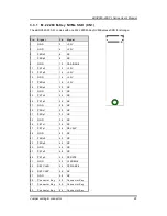 Preview for 33 page of AXIOMTEK eBOX560-900-FL-EU User Manual