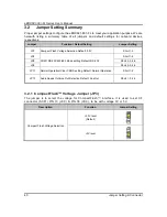 Preview for 48 page of AXIOMTEK eBOX621-801-FL Series User Manual