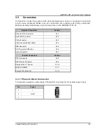 Preview for 51 page of AXIOMTEK eBOX621-801-FL Series User Manual