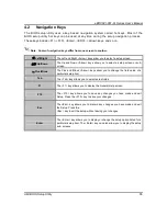 Preview for 63 page of AXIOMTEK eBOX621-801-FL Series User Manual