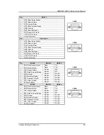 Preview for 47 page of AXIOMTEK eBOX622-830-FL Series User Manual