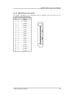 Preview for 51 page of AXIOMTEK eBOX622-830-FL Series User Manual