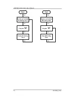 Preview for 84 page of AXIOMTEK eBOX622-830-FL Series User Manual