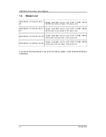 Preview for 20 page of AXIOMTEK eBOX623-831-FL Series User Manual