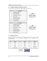 Preview for 50 page of AXIOMTEK eBOX623-831-FL Series User Manual