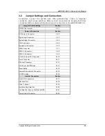 Preview for 31 page of AXIOMTEK eBOX635-881-FL-G3320TE User Manual