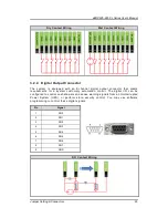 Preview for 33 page of AXIOMTEK eBOX635-881-FL-G3320TE User Manual