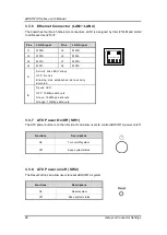 Предварительный просмотр 34 страницы AXIOMTEK eBOX671A Series User Manual