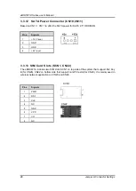 Предварительный просмотр 36 страницы AXIOMTEK eBOX671A Series User Manual