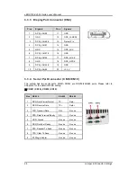 Preview for 36 page of AXIOMTEK eBOX700-891-FL Series User Manual