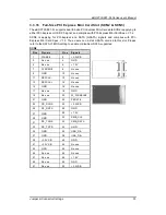 Preview for 41 page of AXIOMTEK eBOX700-891-FL Series User Manual