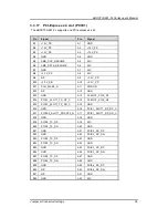 Preview for 43 page of AXIOMTEK eBOX700-891-FL Series User Manual