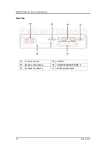 Предварительный просмотр 18 страницы AXIOMTEK eBOX710-521-FL Series User Manual