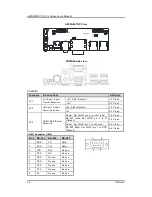 Предварительный просмотр 84 страницы AXIOMTEK eBOX800-511-FL Series User Manual