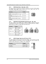 Preview for 18 page of AXIOMTEK EP100 User Manual