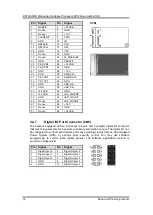 Preview for 24 page of AXIOMTEK EP100 User Manual