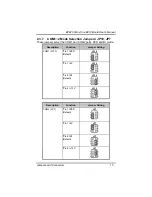 Preview for 19 page of AXIOMTEK EP820 Series User Manual