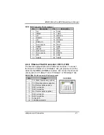 Preview for 27 page of AXIOMTEK EP820 Series User Manual