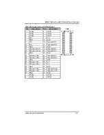 Preview for 29 page of AXIOMTEK EP820 Series User Manual