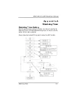 Preview for 75 page of AXIOMTEK EP820 Series User Manual