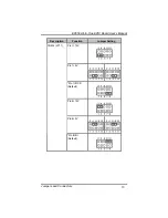 Preview for 19 page of AXIOMTEK EP850 Series User Manual