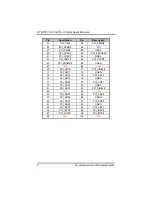 Preview for 12 page of AXIOMTEK ETM710 Series User Manual