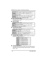 Предварительный просмотр 38 страницы AXIOMTEK ETM830 Series User Manual