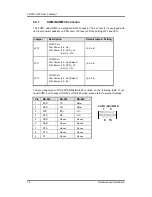 Предварительный просмотр 20 страницы AXIOMTEK FDK191-832 User Manual